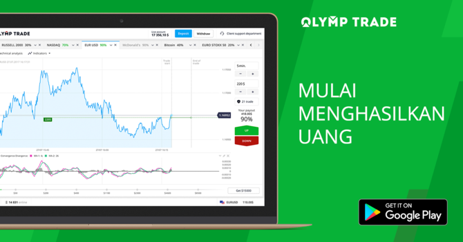 5 alasan olymp trade adalah pilihan yang tepat untuk menambah penghasilan 2