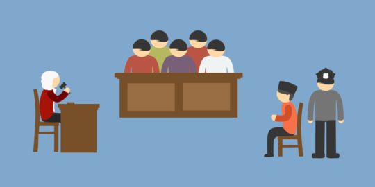 Korupsi jembatan, eks Kadis PU Rohil dan Konsultan 