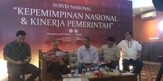 Survei RTK jika Pilpres digelar hari ini: Jokowi 43,3%, Prabowo 29,3%