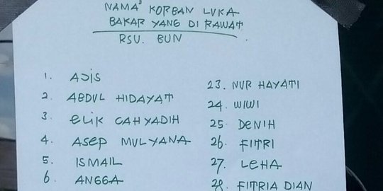 Keluarga korban minta pihak gudang kembang api tanggung biaya pengobatan