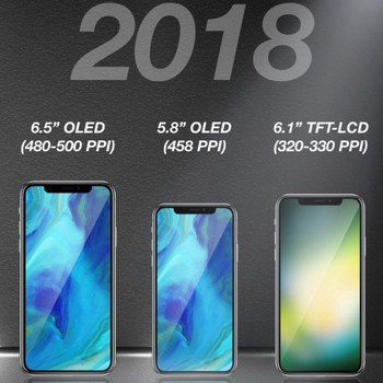 iphone 2018