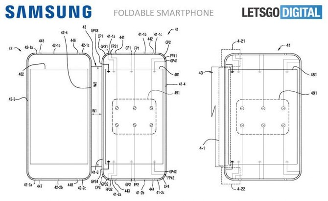 paten smartphone lipat samsung