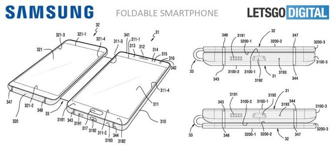 paten smartphone lipat samsung