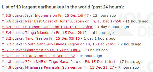 daftar gempa