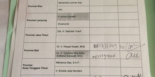 Nama Azwar Anas hilang dari idaftari absen bakal calon 