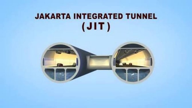 jakarta integrated tunnel