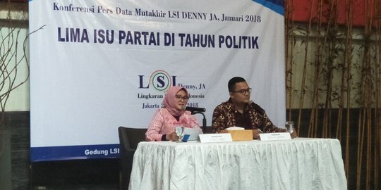 Survei LSI Denny JA: PDIP dan Golkar dua besar pemenang 