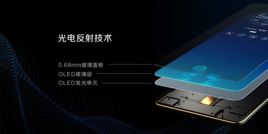 Vivo X20 Plus UD resmi diumumkan, smartphone pertama dengan fingerprint layar!