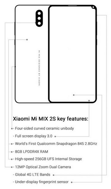 xiaomi mi mix 2s