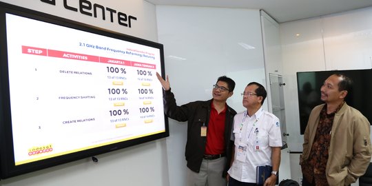 Indosat Ooredoo sebut rampungkan penataan ulang frekuensi 2,1 GHz