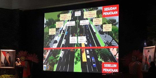 Ini konsep penataan pedestrian di Sudirman-MH Thamrin, bakal ada spot kesenian