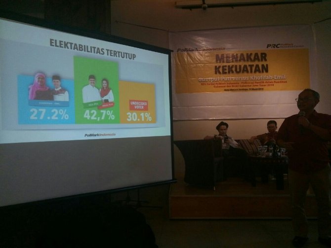 survei polmark indonesia soal pilgub jatim