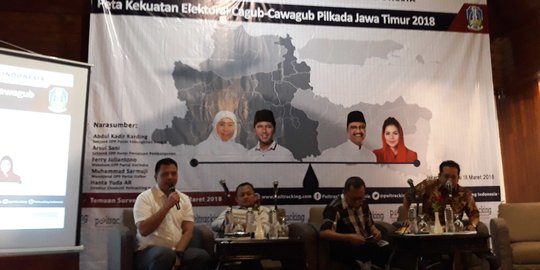 Survei Poltracking: 45,3% warga NU pilih Khofifah-Emil, 37,7% Gus Ipul-Puti
