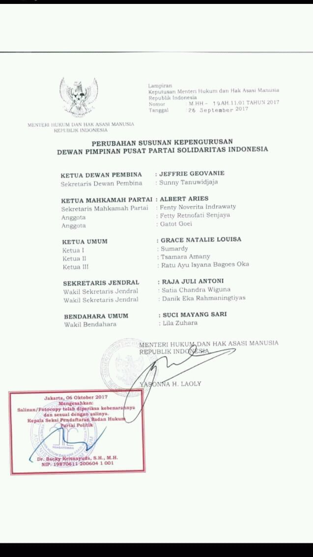 surat sunny tanuwidjaja kader psi