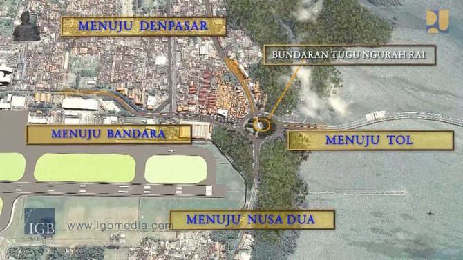 underpass ngurah rai