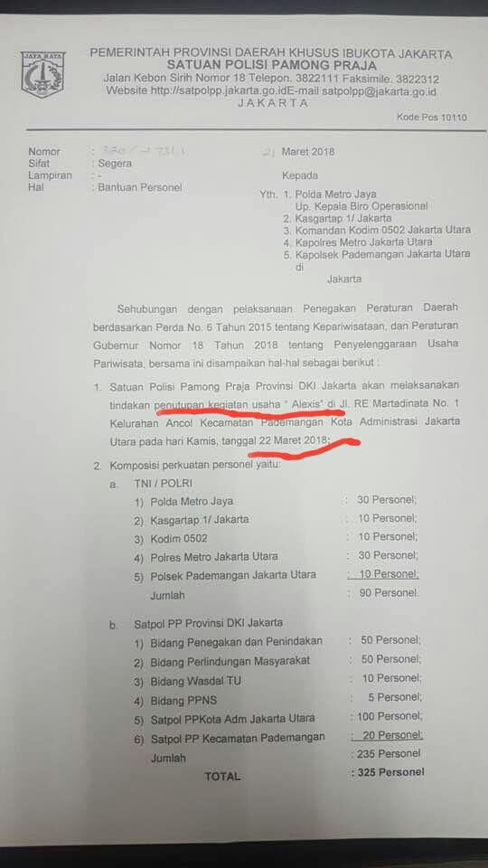 surat penutupan alexis