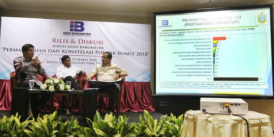 Diskusi membahas Permasalahan dan Konstelasi Pilkada Sumut 2018