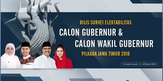 Diduga gunakan organisasi untuk kampanye, Generasi Muda NU Pacitan Ultimatum Muslimat