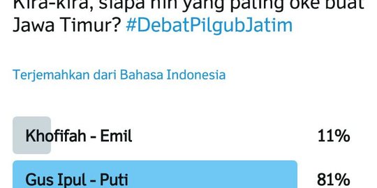 Gus Ipul-Puti paling 'OKE' buat Jawa Timur dibanding Khofifah-Emil ?