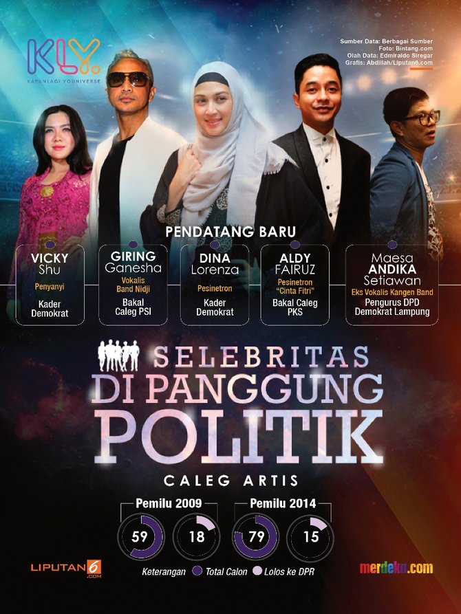 infografis selebritas di panggung politik