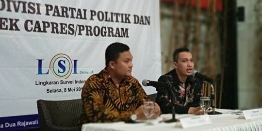 Survei LSI Denny JA: PDIP 21,70%, Golkar 15,30%, Gerindra 14,70%