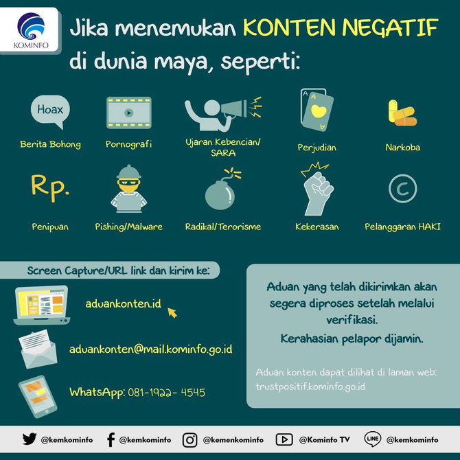 aduan konten negatif