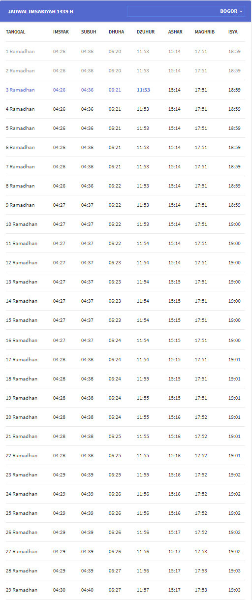 jadwal imsakiyah bogor