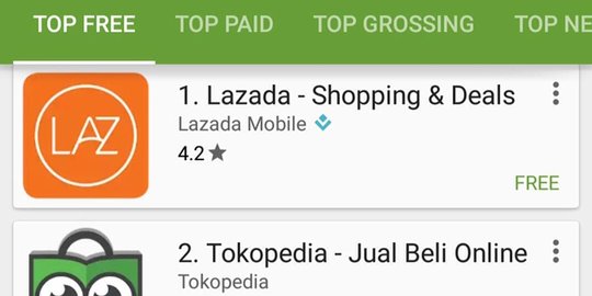 rating dan kolom ulasan produk