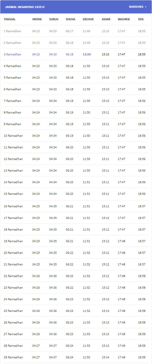 jadwal imsakiyah bandung