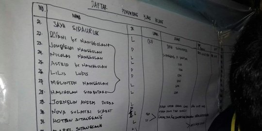 Kepasrahan dalam penantian keluarga korban KM Sinar Bangun tenggelam di Danau Toba