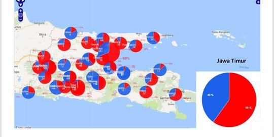 Jelang coblosan, IMM sebut Gus Ipul-Puti raih 60 % sedangkan Khofifah-Emil 40 %