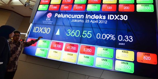 Catatkan laba Rp 550 miliar, MDIA sebar dividen Rp 2,80 per saham