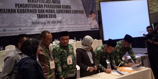 KPU tetapkan Arinal-Nunik unggul di Pilgub Lampung