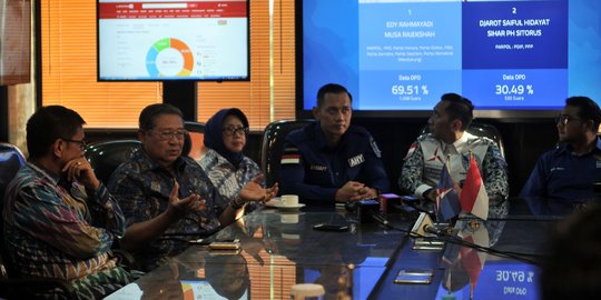 Bahas pilpres dan rencana koalisi, Majelis Tinggi Demokrat kumpul di rumah SBY