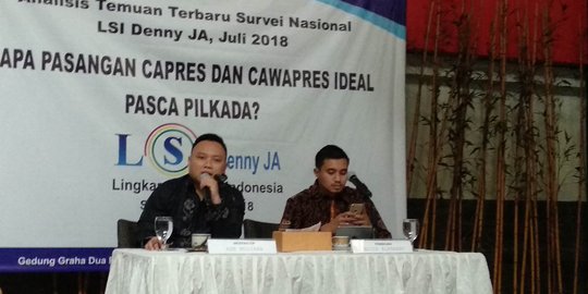 Survei LSI Denny JA: Elektabilitas Jokowi pasca Pilkada naik