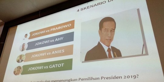 Pasangan Prabowo-Gatot jadi penantang terkuat Jokowi versi LSI Denny JA