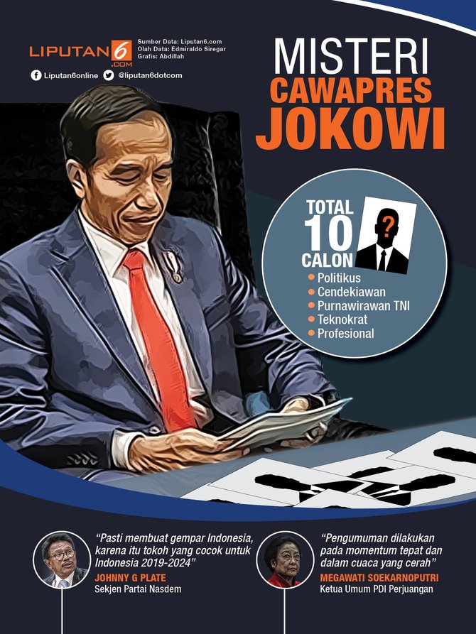 jokowi