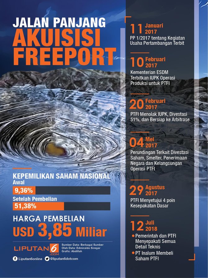 freeport