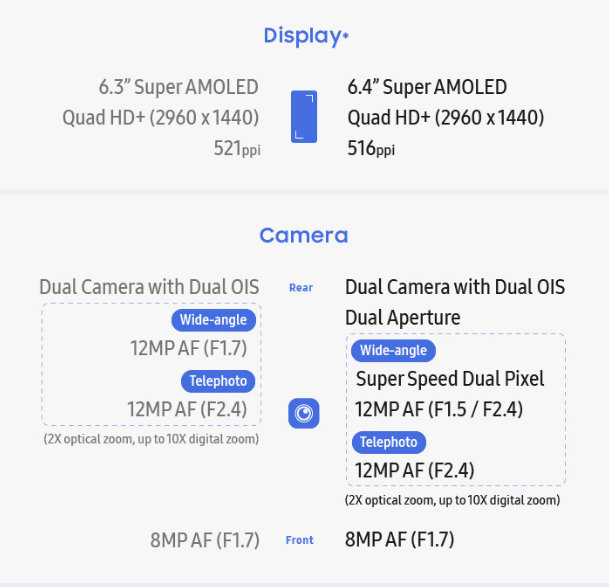 samsung galaxy note 8 vs note 9