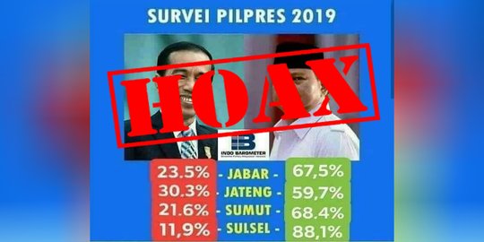 Indo Barometer sebut meme hasil survei Pilpres 2019 hoaks