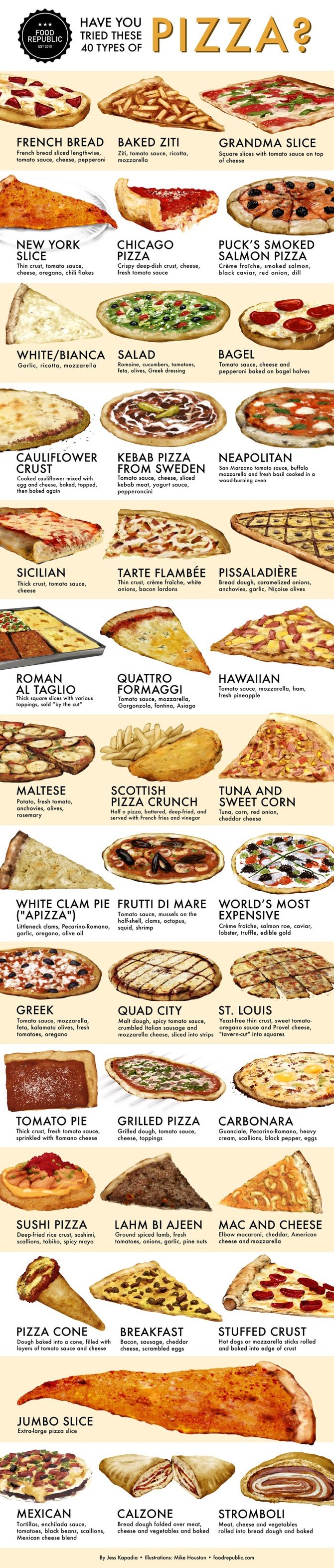 Infografis Yuk Kenalan Dengan 40 Jenis Pizza Paling Populer Di Seluruh Dunia Merdeka Com