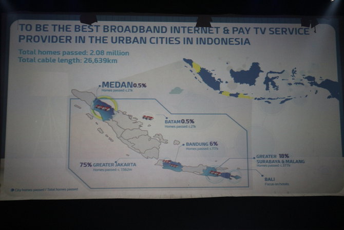 layanan internet rumahan siapkan paket khusus gamers