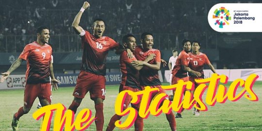 timnas u23 berhasil kalahkan hong kong rev2