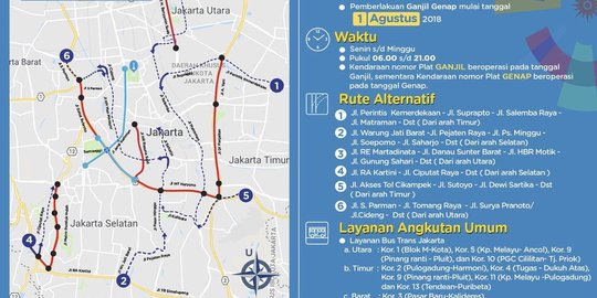 Kebijakan ganjil-genap di Jakarta lanjut usai Asian Games?