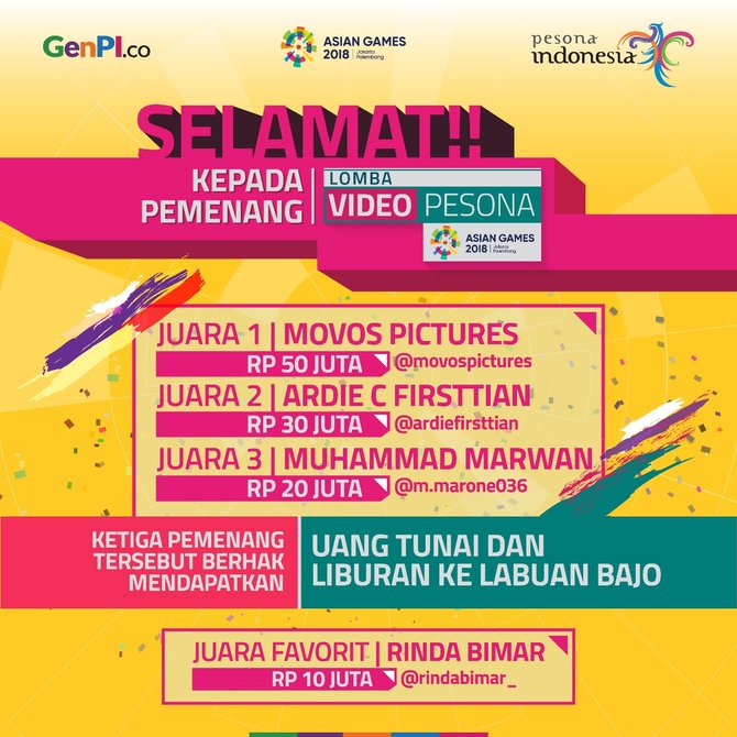 pemenang lomba video asian games 2018