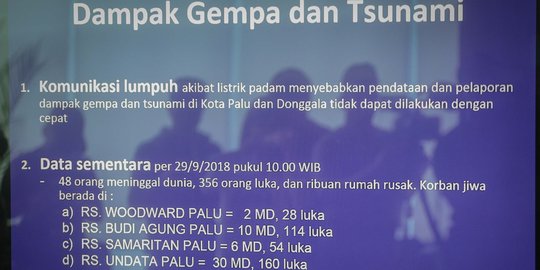 Tsunami di Palu dan Donggala dipicu longsoran sendimen di Teluk Palu