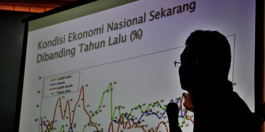 Survei SMRC: Tren elektabilitas Jokowi terus ungguli Prabowo