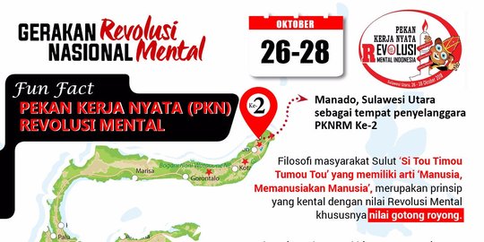 Manado Siap Jadi Tuan Rumah Pekan Kerja Nyata Revolusi Mental Tahun Ini Merdeka Com