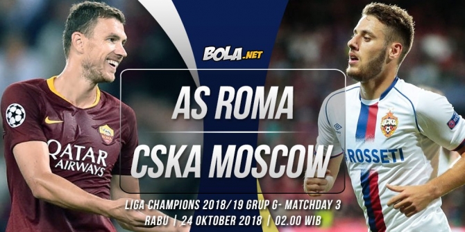 Data dan fakta Liga Champions: AS Roma vs CSKA Moscow