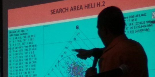 Tim SAR kerahkan tiga alat untuk deteksi bangkai kapal pesawat di dasar laut